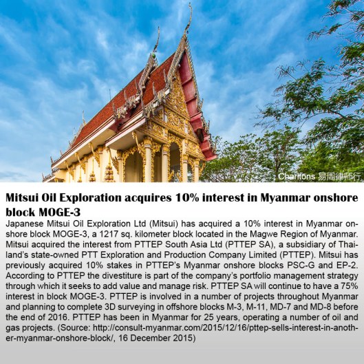 Mitsui Oil Exploration acquires 10% interest in Myanmar onshore block MOGE-3